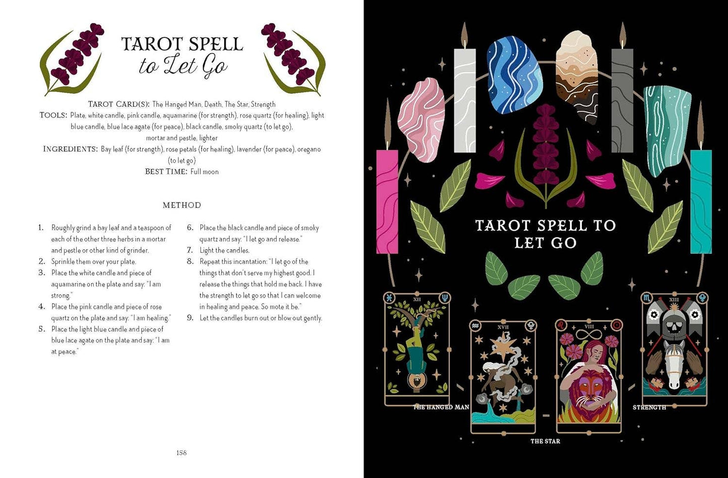 Tarot Magick - Lindsay Squire